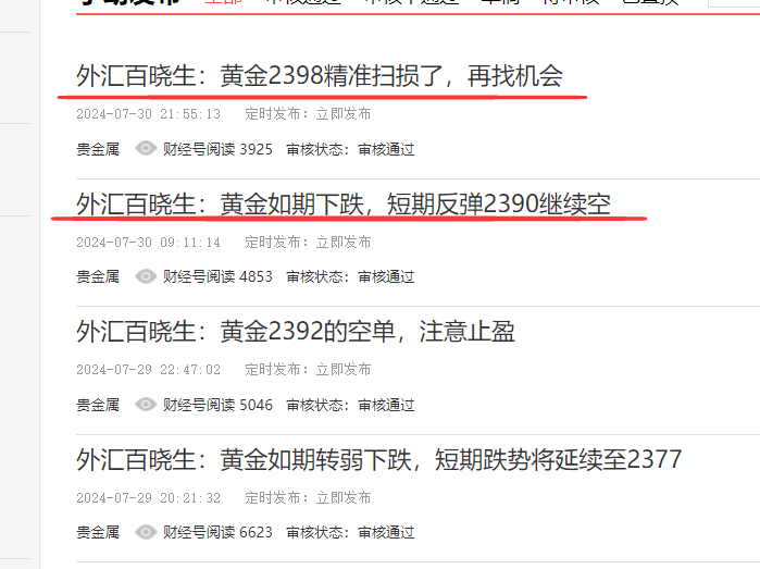 外汇百晓生：黄金再次站上2400，继续围绕2398看涨