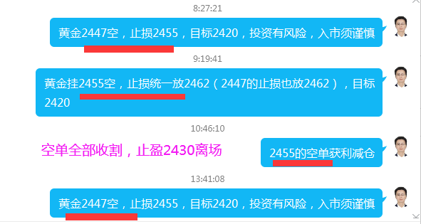 头狼：黄金空单全部止盈2430一线，2434直接反手多进场