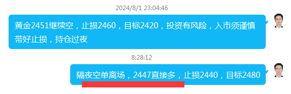 头狼：黄金2447直接多了，看2480一线