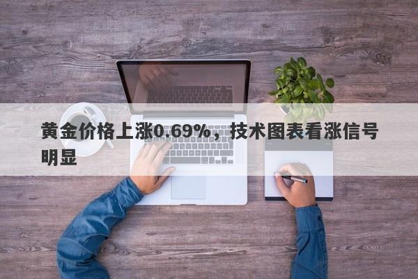 黄金价格上涨0.69%，技术图表看涨信号明显